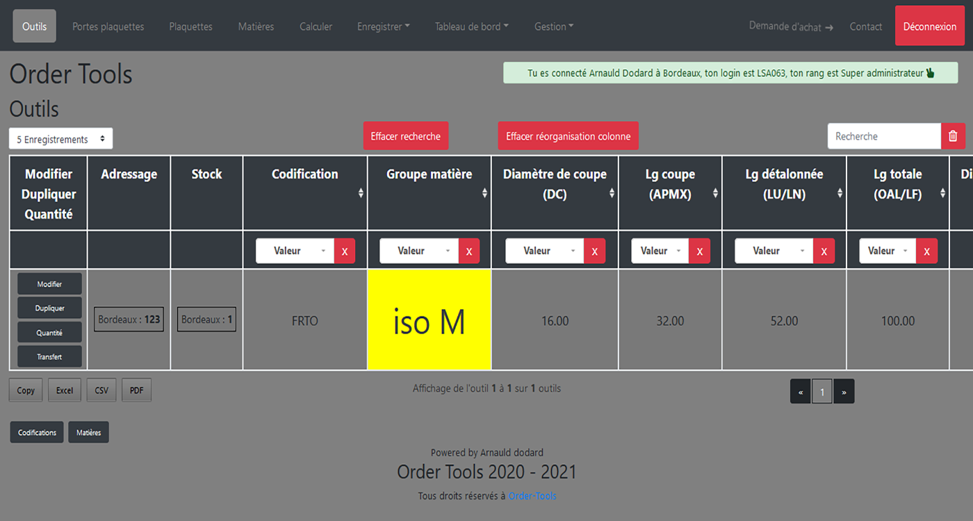 Tableau de la gestion de outils